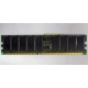 Память для серверов HP 261584-041 (300700-001) 512Mb DDR ECC (Бердск)